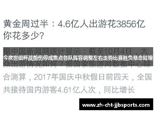 今夜世俱杯战前伤停成焦点各队阵容调整左右走势比赛胜负悬念陡增 今夜世俱杯战前伤停成焦点各队阵容调整左右走势比赛胜负悬念陡增